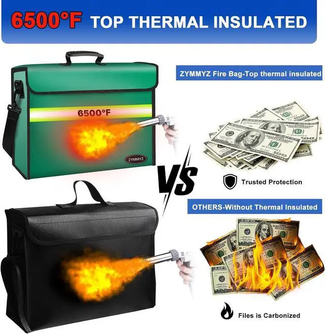 Alt view image 4 of 7 - 6500°F Large Fireproof Document Organizer with Lock,10 Layers Heat InsulatedWaterproof Zipper,Removable Folder Layers/Wallet,Portable Home Travel Safe Storage for Important Documents,Files and More