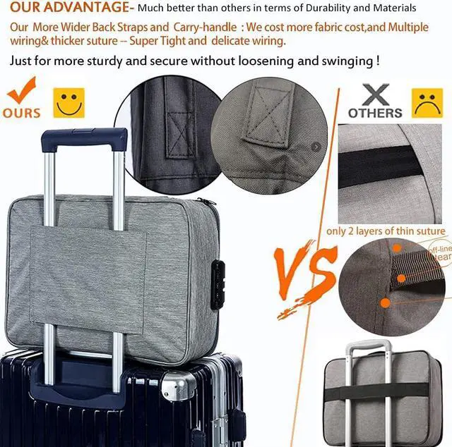 Alt view image 4 of 6 - Oxford Document Organizer with Code Lock, Multi-Layer Storage Pouch Credential Bag, Portable Bag Without Vibration for MacBook,Passport,Package File Pocket with 2 Separators (Grey)