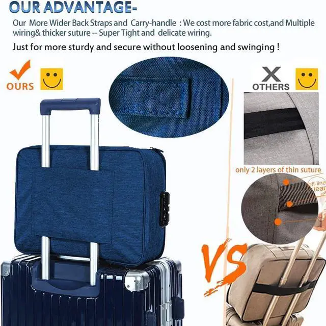 Alt view image 5 of 6 - A4 Letter Size Document Organizer with Password Lock, Portable File Holder with 2 Separators Multi-Function Document Storage Bag for Laptop, Contracts, passports, certificates(Navy Blue)