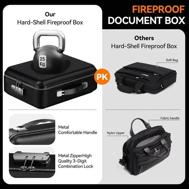 Alt view image 5 of 7 - Fireproof Document Box with Lock, Large Hard Fireproof File Organizer Heat Insulated Fireproof Waterproof Box Portable Home Travel Safe Storage for Important Documents Files Laptop Passports Black