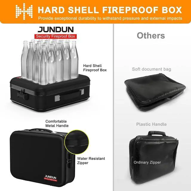 Alt view image 3 of 7 - JUNDUN Fireproof Document Box,Hard Case Fireproof Document Organizer with LockHome Travel Portable Fireproof Safe Storage Box Case for Letter Size Documents,Files,Papers and Passport,Black