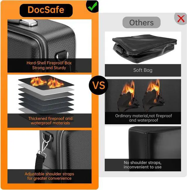 Alt view image 3 of 7 - DocSafe Fireproof Document Box with Lock, Hard Case File Organizer with Accordion File Folder, Fireproof Water Resistant Safe Box Home Office Travel Storage for Important Documents Laptop Black