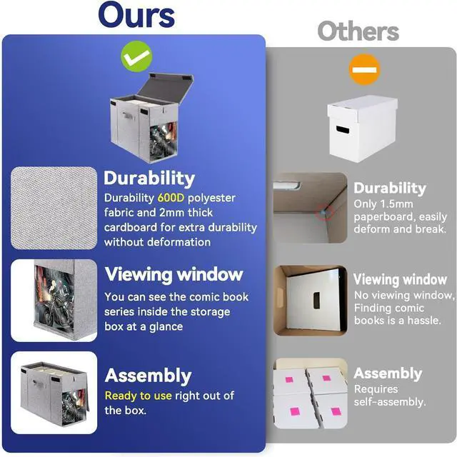 Alt view image 6 of 7 - 2 Pack Comic Book Storage Box with Lid for Modern Age, Collapsible Magazine Organizer with Clear Window, Holds 150 Comic Books Heavy Duty Case Container Holder, Grey