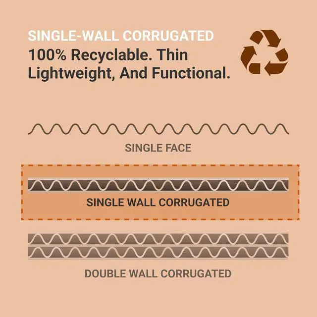 Alt view image 4 of 4 - AVIDITI Corrugated Cardboard Storage Bins Holder 12" x 12" x 4.5" (50 Pack), Open Top Durable and Ideal for Organizing Parts Bin Work Areas Packing Moving and Storage - White, 50 Pack