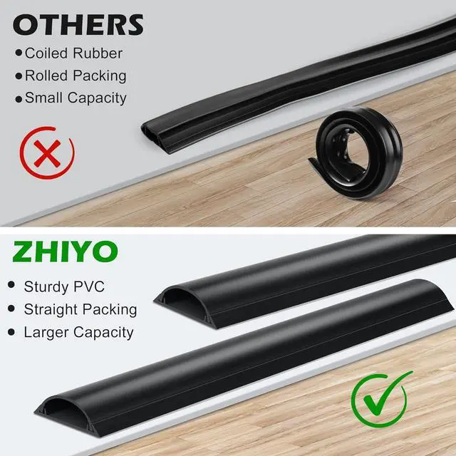 Alt view image 6 of 7 - Cord Cover Floor 34in (2 x L17in), Large Capacity Floor Cable Cover, Hard PVC Cord Hider, Wire Cable Management Raceway, Black, Cord Cavity - 1.8"(W) x 0.6"(H)