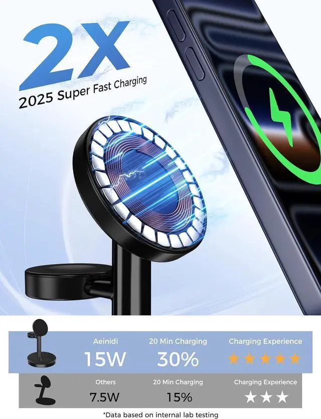 Alt view image 2 of 7 - 2025 3 in 1 Wireless Charging Station Compatible with MagSafe, 15W Fast Magnetic Mag-Safe Charger Stand for Apple iPhone 17 16 15 14 13 12 Series iWatch AirPods Pro 4 3 2, Black