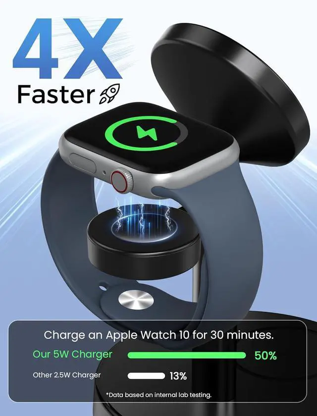 Alt view image 3 of 7 - 2025 3 in 1 Wireless Charging Station Compatible with MagSafe, 15W Fast Magnetic Mag-Safe Charger Stand for Apple iPhone 17 16 15 14 13 12 Series iWatch AirPods Pro 4 3 2, Black