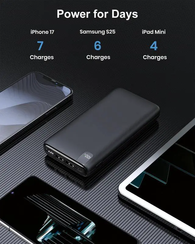 Alt view image 2 of 7 - IXNINE Power Bank 26800mAh Portable Charger, 22.5W Fast Charging PD QC 3.0 Compact External Battery Pack with LED Display and 4 USB Outputs for Cellphone Tablet