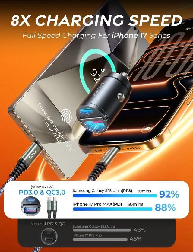 Alt view image 2 of 7 - for iPhone 17 Pro Max 16 15 14 90W Super Fast Car Charger USB C Fast Charge Invisible Cigarette Lighter Adapter [Mini&Metal] Type C Car Charger Fast Charging for  Galaxy S25 S24 Black