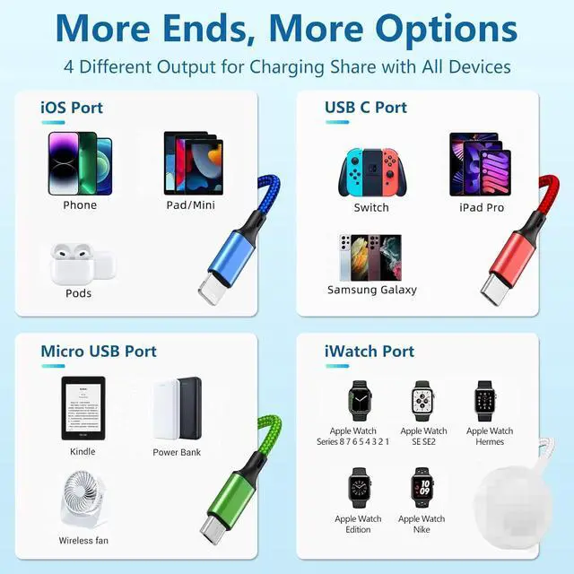 Alt view image 5 of 7 - 2Pack Multi Charging Cable for Apple Watch Charger 4 in 1 Travel Essentials Camping Essentials USB C/L/Micro Port Compatible with iWatch Series 10-1/iPhone 16/15/Galaxy Android-4FT