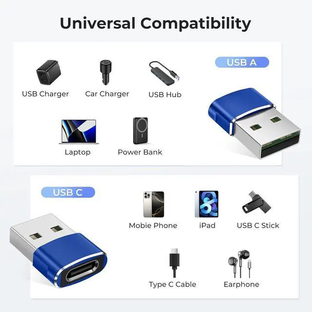 Alt view image 3 of 7 - Basesailor USB to USB C Adapter 2 Pack,Type C Female to A Male Charger Converter for Apple Watch Ultra iWatch 7 8 SE,iPhone 15 14 13 12 Plus Pro Max,AirPods,iPad Air 4 5 Mini 6,Samsung Galaxy S21 S22