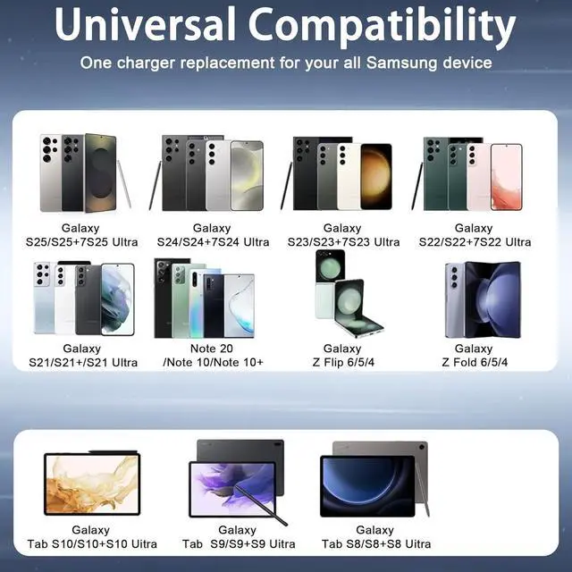 Alt view image 6 of 7 - XOUBZ 2025 New 45W Super Fast Charger USB-C Type C PD3.0 Android Phone Charger Compatible with Samsung Galaxy S25 Ultra/S25/S25+/S24 Ultra/S24+/S24/S23 S22 S21 Ultra/Z Fold 6 5/Z Flip 6 5 4