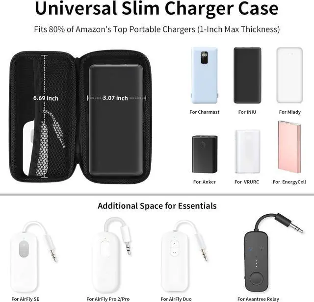 Alt view image 2 of 7 - iMangoo Shockproof Travel Essentials Organizer Charger Case, Space-Optimized Small Zipper Electronics Accessories Pouch Tech Cord Cable Power Bank Storage for Women Men, 6.5x3.2x1 In (Black)