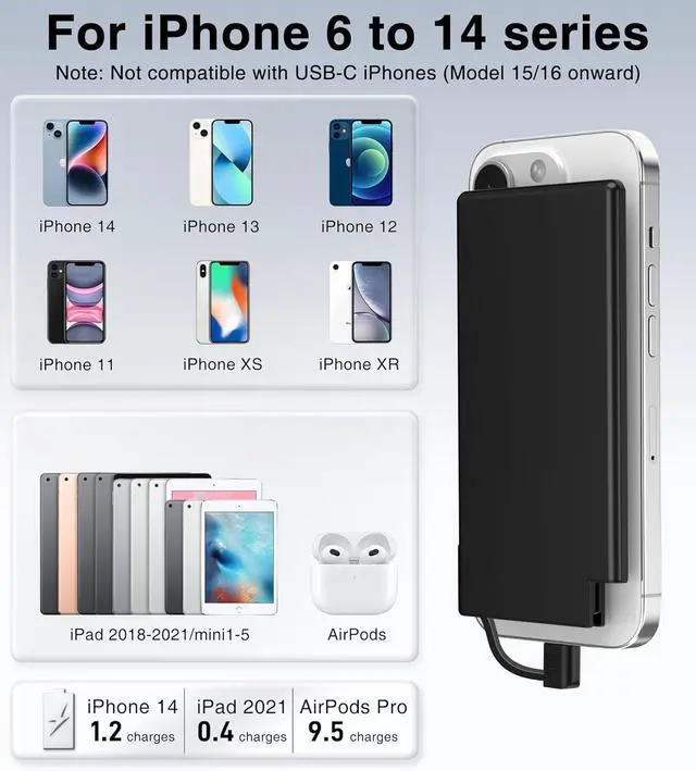 Alt view image 2 of 7 - Auskang Portable Charger for iPhone 14/13/12/11/X/8/7 Series- 5000mAh Lightning Connector Slim Power Bank Built in Cable-Thin Battery Pack Travel for Outdoor Travel (Not for iPhone 15 16 Device)