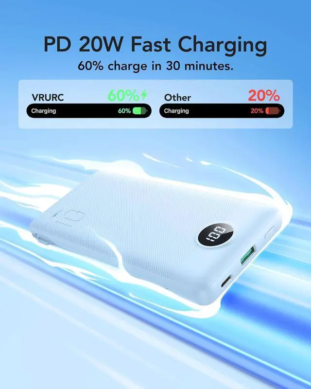 Alt view image 3 of 7 - VRURC Portable Charger with Wall Plug and Cables, 10000mAh Power Bank with 22.5W Fast Charging USB Port,4 Outputs Dual Inputs Slim Compact Rechargeable Battery Pack Travel Accessories-Blue(1 Pack)