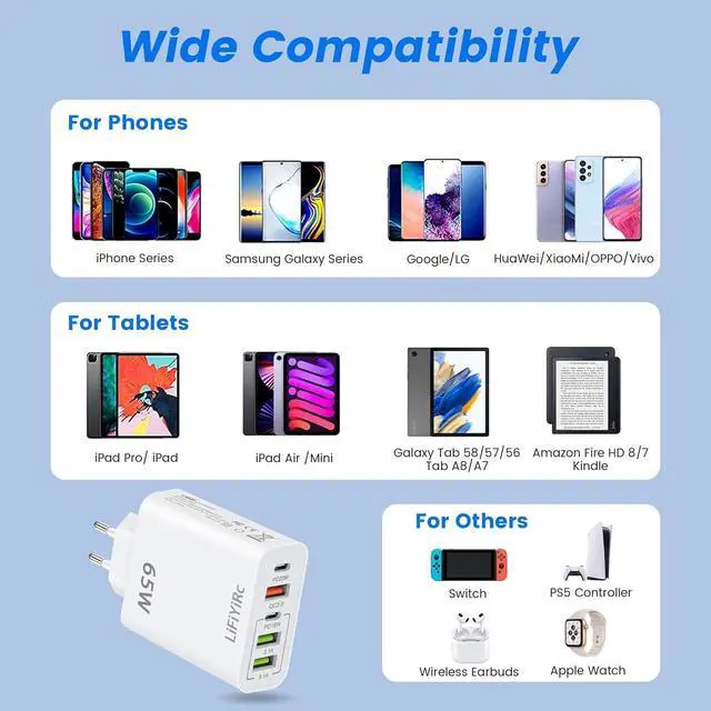 Alt view image 7 of 7 - European Travel Plug Adapter, Type C Charger Block PD 20W QC3.0 Fast Charging, 2 USB C 3 USB A Power Adaptor to Europe Compatible with iPhone 16 15 14 13 12 11 Pro Max XS XR X Plus, Galaxy