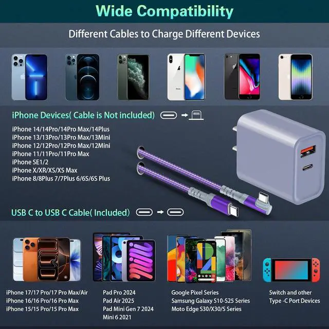 Alt view image 7 of 7 - Fast Charging Wall Charger with Right-Angle USB C Cable 10FT, 2-Pack 20W USB C Power Adapter Dual Port Fast Charger Block+3A C to C Cable Fit for iPhone 16/15,Samsung Galaxy S25 Ultra S24 S23 S10