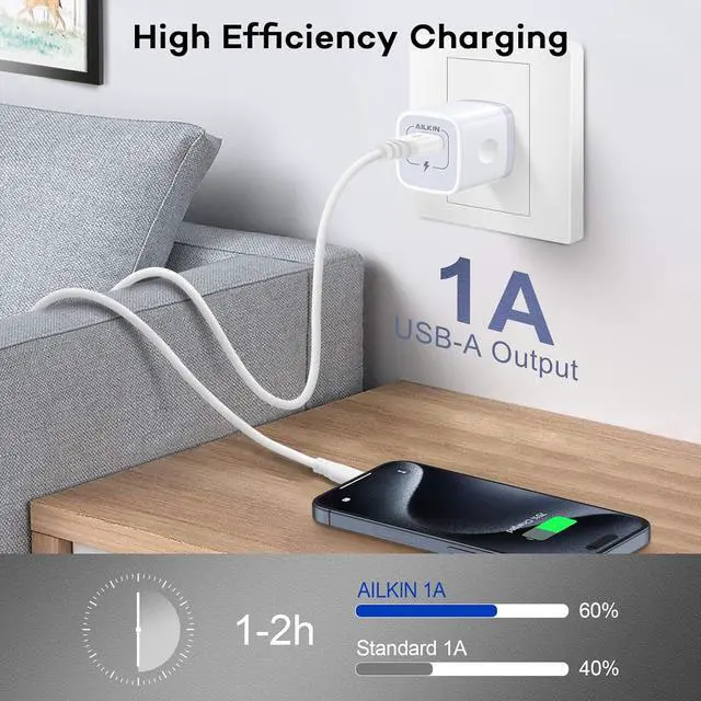 Alt view image 6 of 7 - AILKIN USB Charger Wall Plug, [5Pack-1Port] Fast Charging Outlet AC Power Adapter Block Cube for iPhone, iPad, Samsung, Camera, Android or Type C Phones & Tablets Charge Multiple USB Hub Station Base