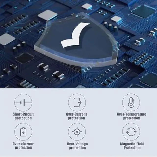 Alt view image 4 of 6 - USB C Laptop Charger 65w 45w Replacement for Dell Hp Lenovo Asus Acer Razer Blade Stealth MacBook Samsung Chrombook Charger Fast Charging Type C AC Adapter Power Cord Supply