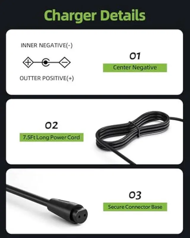 Alt view image 5 of 5 - Dexpt Charger Fit for Asus Laptop with Round Port (UL Safety Certified) - Fit for Vivobook, Zenbook & More Replacement, 65W/45W/33W, LED Indicator, 7.5Ft Power Cable