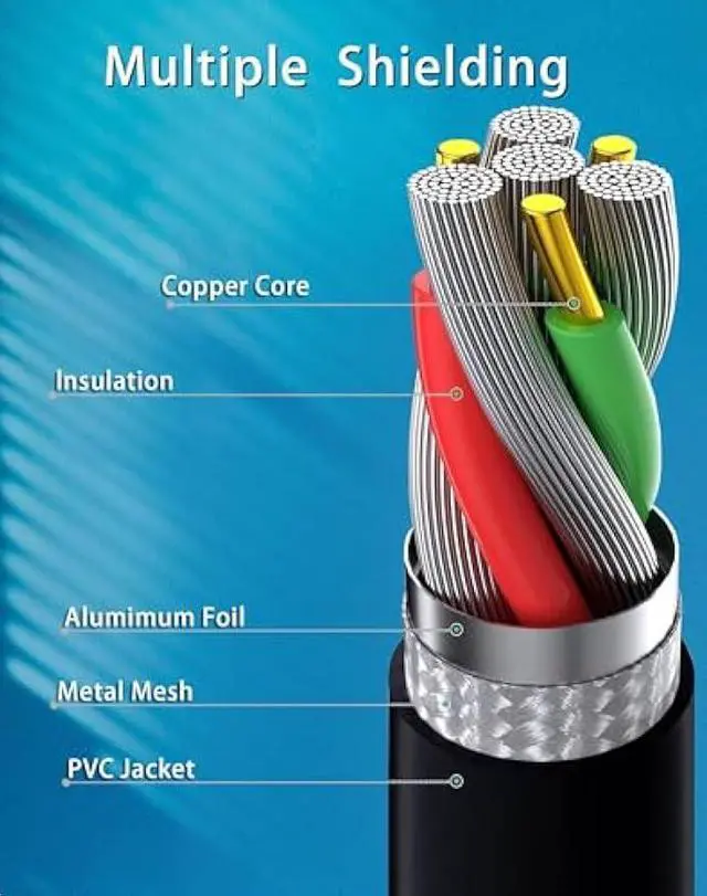 Alt view image 3 of 7 - 45W USB C Laptop Charger for Chromebook X360 14 14A G5 11 11A G6 G7 G8 EE R13 X360 14-ca051wm 14-ca091wm ca061dx 11-ae051wm ae001tu ae027nr 12-c012dx 14-ca060nr,for All USB Type C Laptop