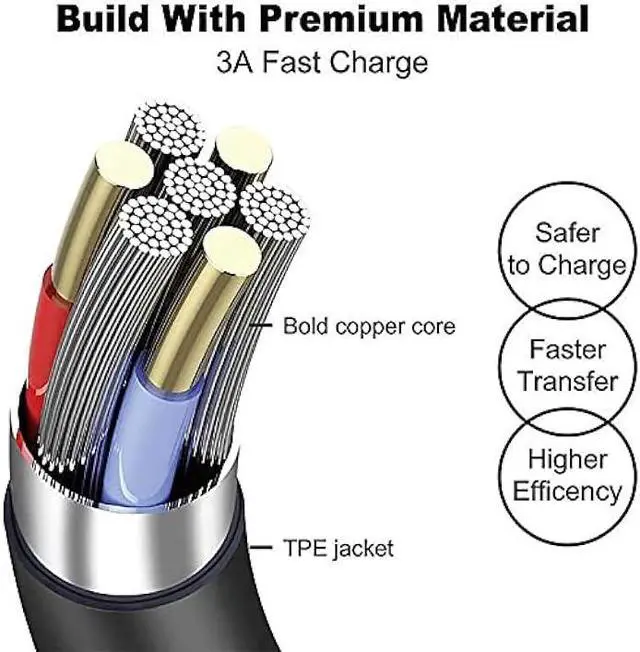 Alt view image 2 of 5 - 65W USB C Laptop Charger Replacement for Lenovo Thinkpad/Yoga/Chromebook, ADLX65YDC2A Lenovo Laptop Charger