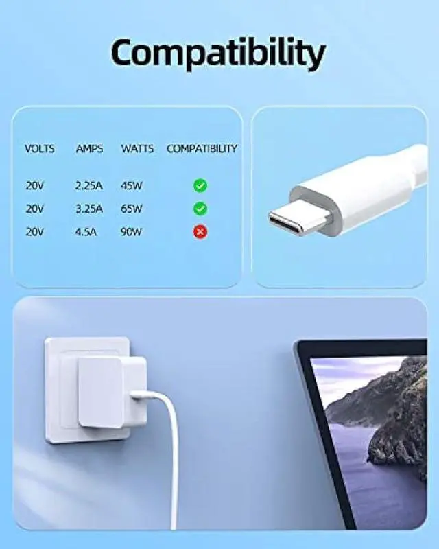 Alt view image 3 of 6 - 65W Type C Laptop Charger Fit for Samsung Galaxy Book  Fast Charging Power Adapter Fit for Galaxy Book Pro 360 NP950QDB, NP930QDB NP935QDC 13.3 & 15.6 USB C