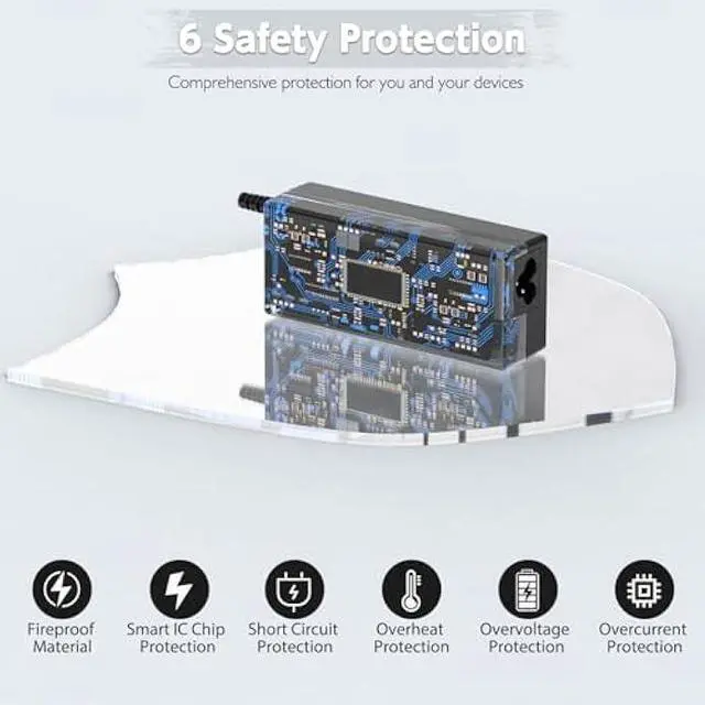 Alt view image 6 of 7 - 65W Laptop Charger Compatible with Lenovo IdeaPad 1 3 5, Flex 4 5 6, V14 V15 V17 Series, IdeaPad 110 110s 320 330 330s 520 530s 710s L340 S145 S340 S540; Chromebook N22 N23 N42 Power Supply Cord