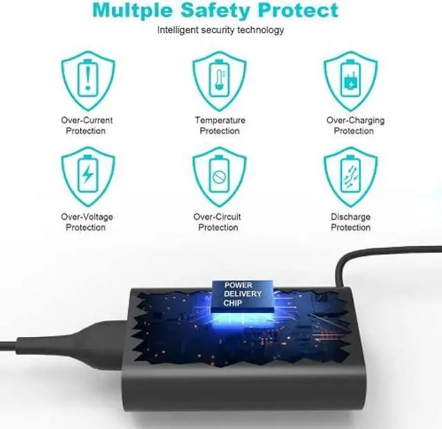 Alt view image 3 of 5 - 65W 45W USB C Laptop Charger Compatible with Dell Latitude 7420 5420 5520 5430 5440 7440 5450 5530 7330 7430 5540 5320 7320 9430 3450 3550 7410 2in1, XPS 13, Computer Type C AC Adapter Power Cord