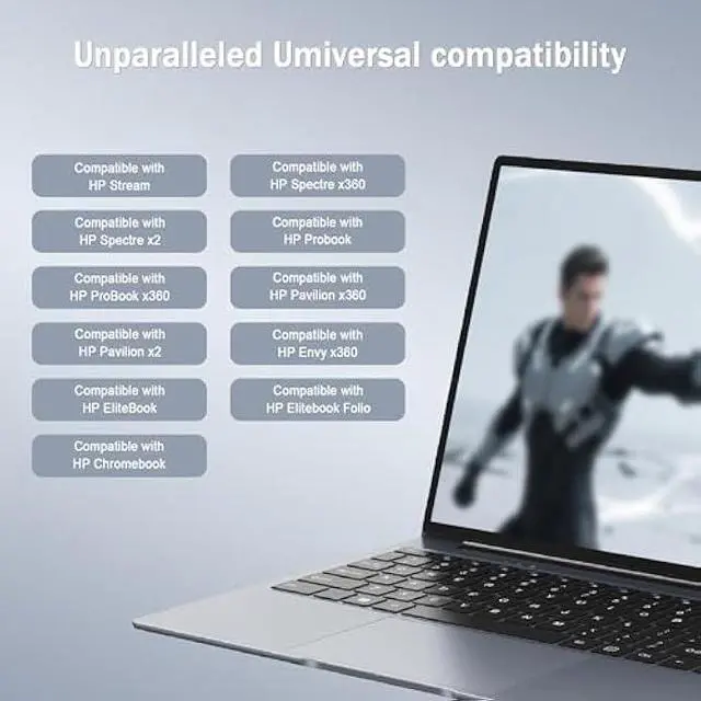 Alt view image 4 of 7 - 2025 New Slim 65W USB C Laptop Charger Replacement for HP Laptop Charger Elitebook x360 Pavilion Spectre Envy Elite x2 Computer Travel Type C Braided Cable Power Cord Ac Adapter