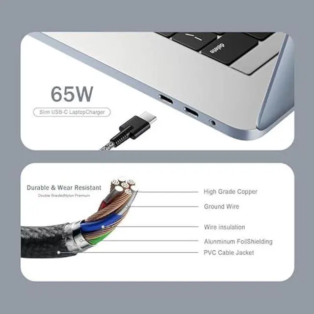 Alt view image 6 of 7 - 2025 New Slim 65W USB C Laptop Charger Replacement for HP Laptop Charger Elitebook x360 Pavilion Spectre Envy Elite x2 Computer Travel Type C Braided Cable Power Cord Ac Adapter