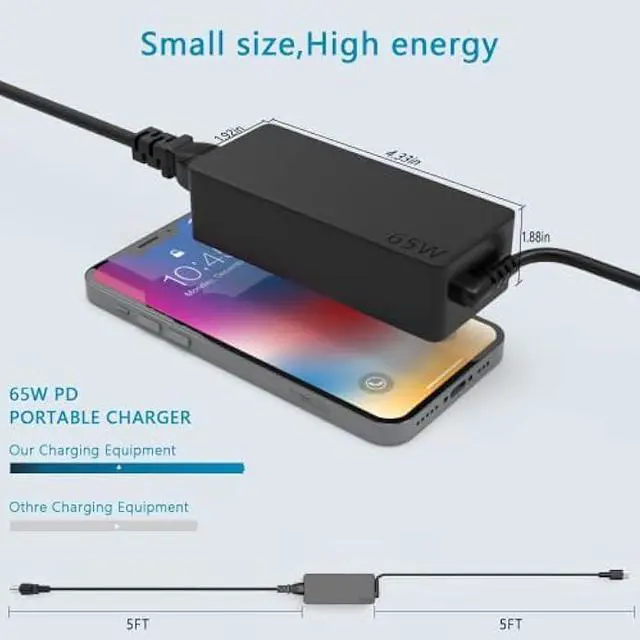 Alt view image 3 of 6 - 65W USB C Charger Compatible with Lenovo ThinkPad Charger T14 T15 E16 E14 L13 X13 Gen 5 4 3,ThinkPad X1 Carbon Gen 12 11 13 10 9/Thinkbook 16 15 G7 G6 G5 Business Laptop Type C Power Adapter