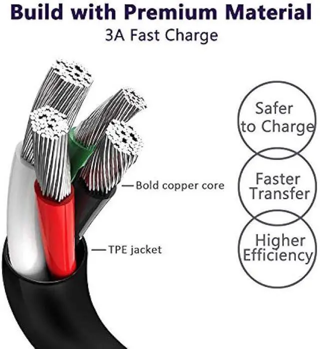 Alt view image 5 of 6 - LAP POW USB C Laptop Charger 65W Compatible with Samsung Chromebook 4 4+ Galaxy Book Pro 360 Notebook 7 9 Pro Galaxy Tab, XE521QAB XE520QAB XE513C24 XE350XBA NP950QDB NP930XDB W18-065N1E