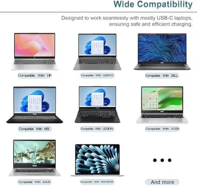 Alt view image 4 of 7 - USB C Laptop Charger 100W, Fast PD 3.0 Power Adapter with 6.6ft Cable, Universal Compatible with Lenovo Thinkpad HP MacBook Dell Asus Acer and All USB-C Device  Travel Friendly, CE/FCC/ETL Certified