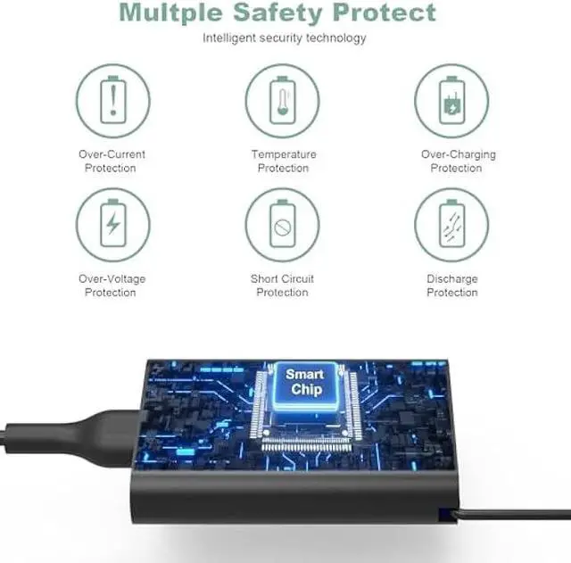Alt view image 6 of 7 - 2025 New 65W USB C Replacement for Dell Laptop Charger Latitude 5520 5420 5540 7420 chromebook 3100 Cord Type c Dell AC Adapter Power Cord Computer Charger