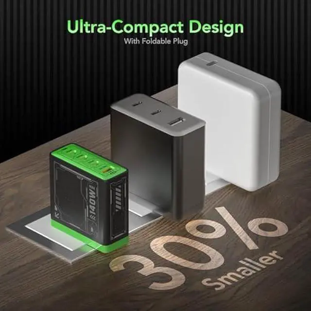 Alt view image 3 of 5 - Mfish 140W USB C Charger, 4-Port GaN Charger Block, Foldable Fast Laptop Charger Power Adapter for MacBook Pro/Air, iPad Pro, iPhone 16 Pro, Galaxy S25/S24, Steam Deck, Google Pixelbook, and Tablet