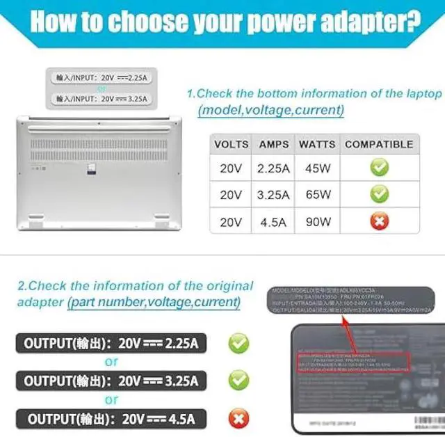 Alt view image 3 of 7 - 65W Laptop Charger for Lenovo ThinkPad X1 X270 X240 X240S X250 T470 T450S T440 T440S T460S T460 T450 T440P T540P T470S T431S T560 T570 T550 E570 E560 E550 E540 G50-45 G50-80 Power Supply