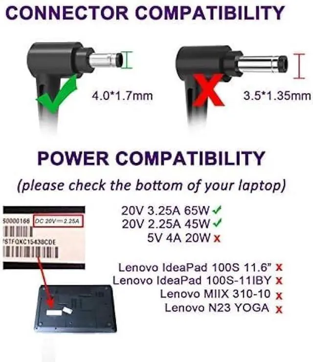 Alt view image 2 of 6 - 65W 45W Laptop Charger Fit for Lenovo IdeaPad 1 3 5 ADL45WCC 330 110 510 310 320 L340 S340 S145, Flex 3 4 5 14 15 ADLX65CCGU2A PA-1450-55LL 1470 1130, Yoga 710 11 14 15, for Lenovo AC Power Adapter