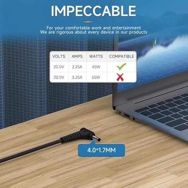 Alt view image 3 of 6 - Syfrufo Charger Compatible with Lenovo Laptop - IdeaPad 1 3 5 1-14, 1-15, 3-15, 3-17, 5-14, 5-15 Series; IdeaPad 110 110S 310 320 330 330s 510 520 530s 710s; S145 S340 S540 L340 Power Supply