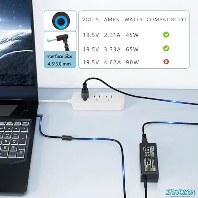 Alt view image 3 of 5 - 45W 65W Laptop Charger Compatible with HP Envy x360 13 15, Pavilion x360 11 13 15 17, Elitebook 840, Probook, Spectre Series, Smart Blue Tip Computer Charger AC Adapter Power Cord