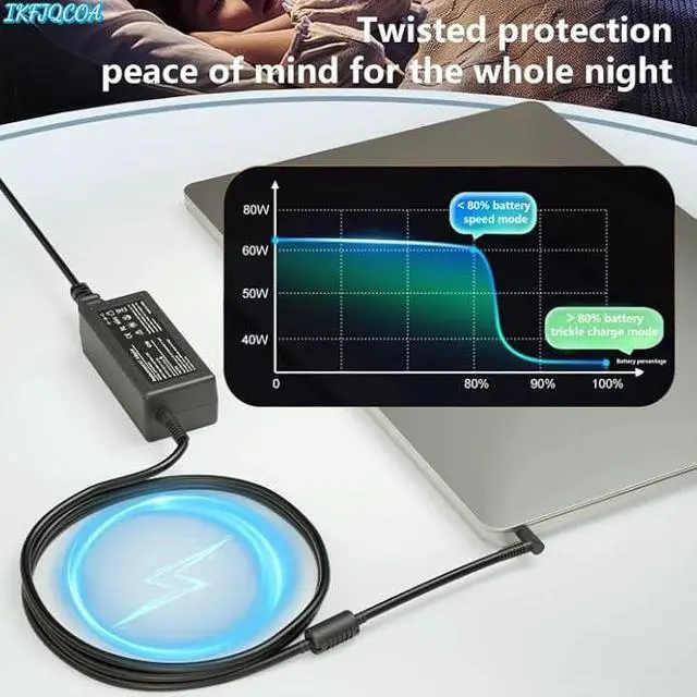 Alt view image 5 of 5 - 45W 65W Laptop Charger Compatible with HP Envy x360 13 15, Pavilion x360 11 13 15 17, Elitebook 840, Probook, Spectre Series, Smart Blue Tip Computer Charger AC Adapter Power Cord