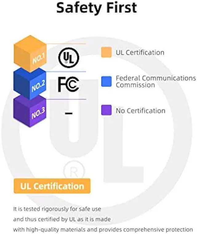 Alt view image 2 of 7 - AC Charger Fit for Asus X200MA X200M X200CA X200C X200LA X200L X200 X202E X202 X201E X201 X420UA X420U X420FA X402N X402NA X402M X420F X420 W202NA W202N W202 Vivobook Flip 14 Laptop Power Supply Cord