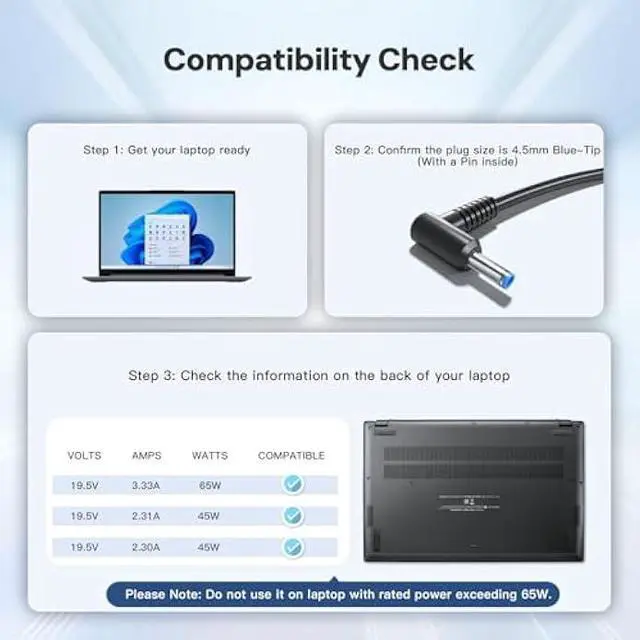 Alt view image 2 of 6 - 65W Charger Fit for HP Model 15, Pavilion 15/17 Laptop, 15-F272wm 15-F387wm 15-F233wm 15-F222wm 15-F211wm 15-F337wm, Compatible with HP Smart Blue Tip Power Adapter, 4.5mm