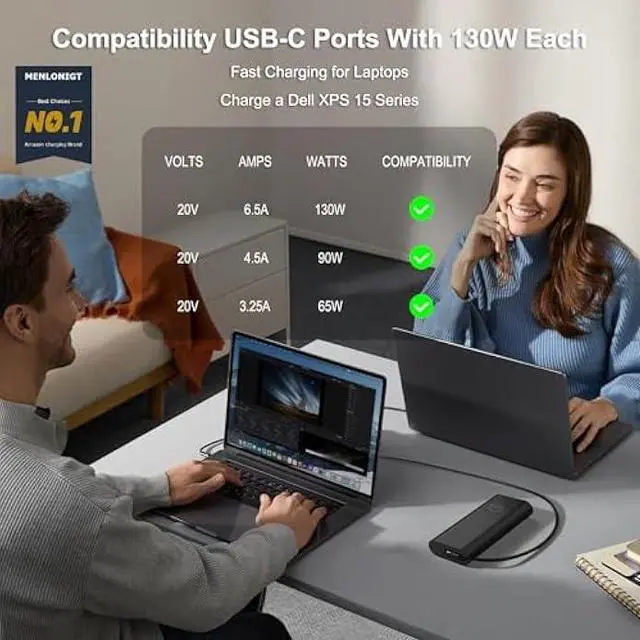 Alt view image 4 of 5 - 2025 New Replacement Dell 130W Laptop Charger USB C Type C Slim AC Power Adapter Dell XPS 15 2in1 9575 Precision 5550 5530 2in1 Latitude 7410 7310 7210 9410 9510 9575 5420 5520 5510 Power Supply Cord