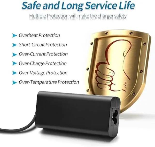 Alt view image 3 of 3 - 45W AC Adapter Charger Fit for Dell Inspiron 15 3000 5000 7000 Series 3500 3510 3520 3525 3530 3535 3573 3580 3584 3585 3593 3595 5502 5505 5515 5518 5559 5566 5568 5575 5584 5590 7506 7568