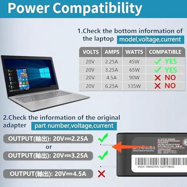 Alt view image 3 of 5 - 65W AC Adapter fit for Lenovo V14 V15 V17 G2 G3 G4, IdeaPad 1 3 5 Flex 4 5 5i 6 1470 1480, IdeaPad L340 S145 S340 S540; Yoga 720 710 510 ADLX65CDGU2A Laptop Charger Power Supply Cord