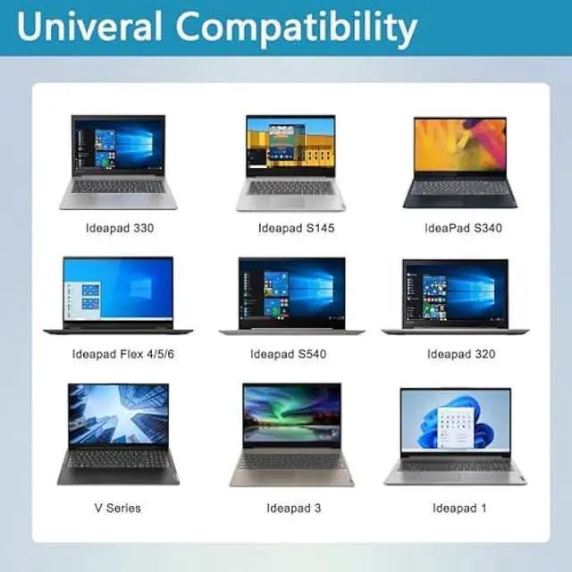 Alt view image 5 of 5 - 65W AC Adapter fit for Lenovo V14 V15 V17 G2 G3 G4, IdeaPad 1 3 5 Flex 4 5 5i 6 1470 1480, IdeaPad L340 S145 S340 S540; Yoga 720 710 510 ADLX65CDGU2A Laptop Charger Power Supply Cord