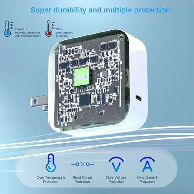 Alt view image 5 of 6 - 65W GaN Type C Fast Charger Compatible with Samsung Galaxy Book 360 & Book Pro 13.3 / 15.6 NP930QDB NP930XDB NP935QDC NP950XDB NP950QDB /Chromebook 4/4+Laptop Computer Power Adapter