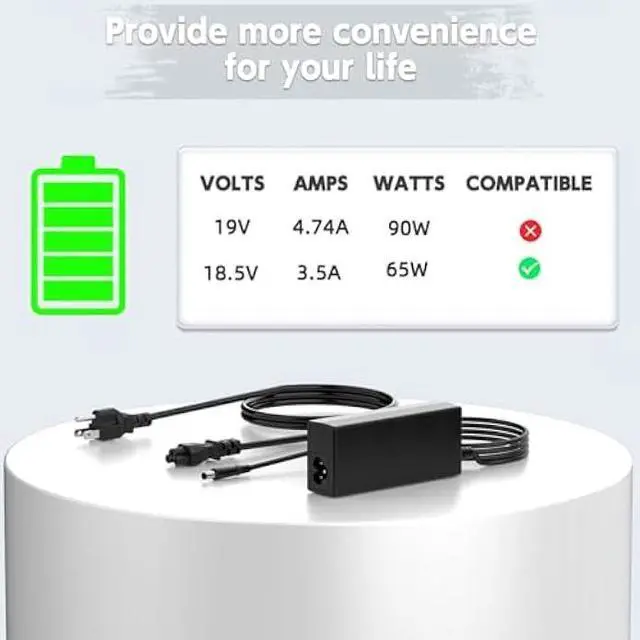 Alt view image 3 of 7 - 65W Laptop Charger Compatible with HP Pavilion G4 G6 G7 G60 G61 G62 G71 G72; Pavilion DV7 DV6 DV5 DV4 DV3 DV3t DV4t DV6t DV7t Dv3500 AC Adapter; DM1 DM1z DM4 DM4t Power Supply Cord (18.5V, 3.5A)