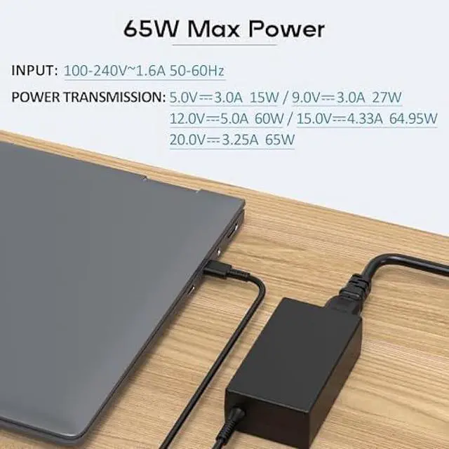 Alt view image 6 of 7 - 65W Laptop USB-C Charger Compatible with HP EliteBook x360 1040 630 745 835 840 G9 845 860 G10 HP Elite x2 1012 G2 G4 G8 ProBook 440 450 455 460 Hp Envy x360 17 Spectre x360 Type-C 20V 3.25A